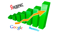 Продвижение туристического сайта: примерная схема работы
