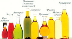 Масла для разного применения